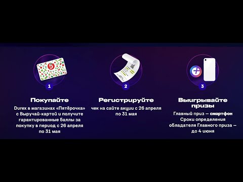 Акция durexpromo.ru Durex и Пятерочка: «Купи Дюрекс - получай призы!» с 26 апреля по 31 мая 2021