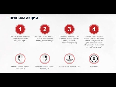Акция www.vash-bonus.ru Лукойл: «Большой розыгрыш» с 9 августа по 30 сентября 2021