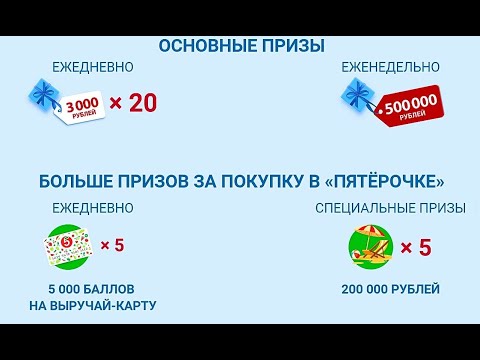 Акция istochnikpromo.ru Святой источник: «Участвуй в водовороте призов!» с 26 апреля по 30 июня 2021