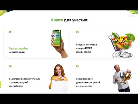 Акция steps.metro-cc.ru Metro «6 шагов навстречу весне» с 7 января по 17 февраля 2021
