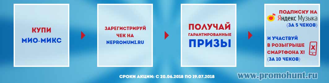 Акция Мио-Микс 2018 на nepromumi.ru