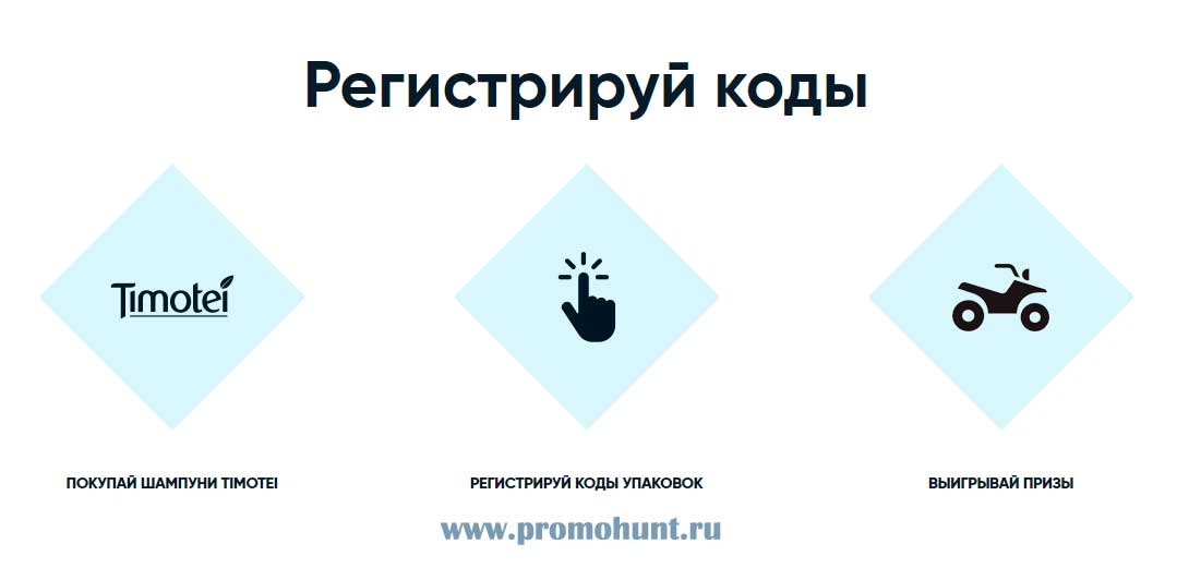 Акция Тимотей 2018 на www.timotei-men.ru (Timotei: Выбор настоящего мужчины 2018! )