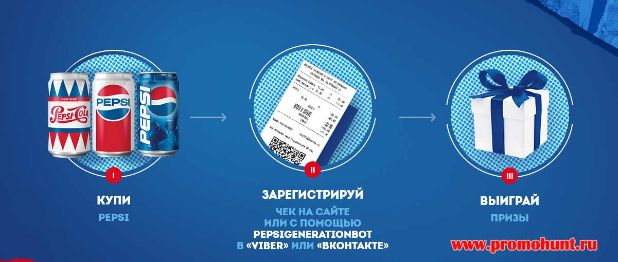 Акция  Пепси 2018 на pepsigeneration.ru («Призы зовут в игру»)