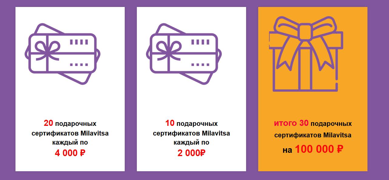 Акция milavitsapromo.ru «Щедрые подарки от Milavitsa!»