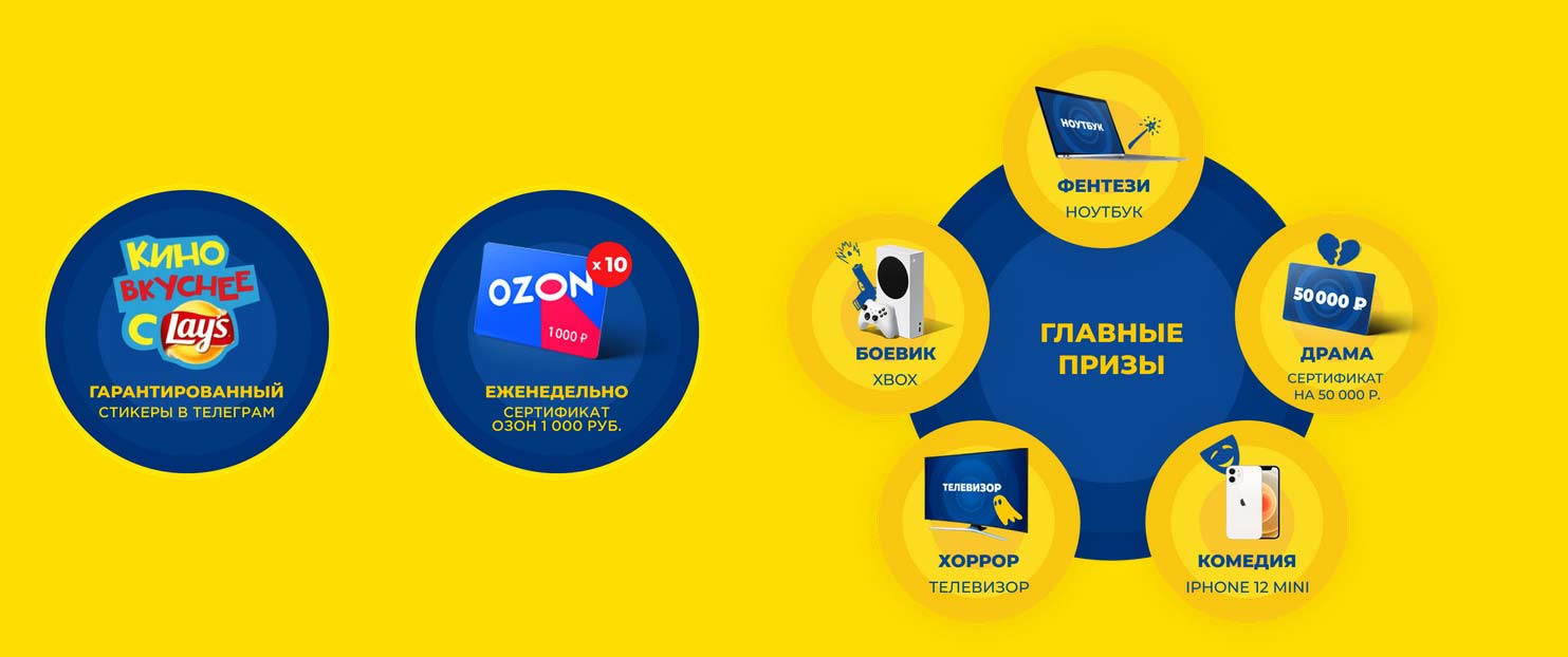 Акция verno-pepsilays.ru Lay’s и Pepsi в Верном