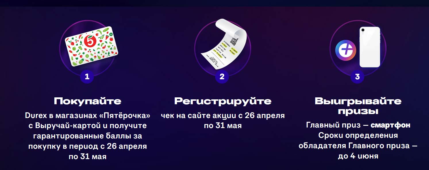 durexpromo.ru регистрация в акции