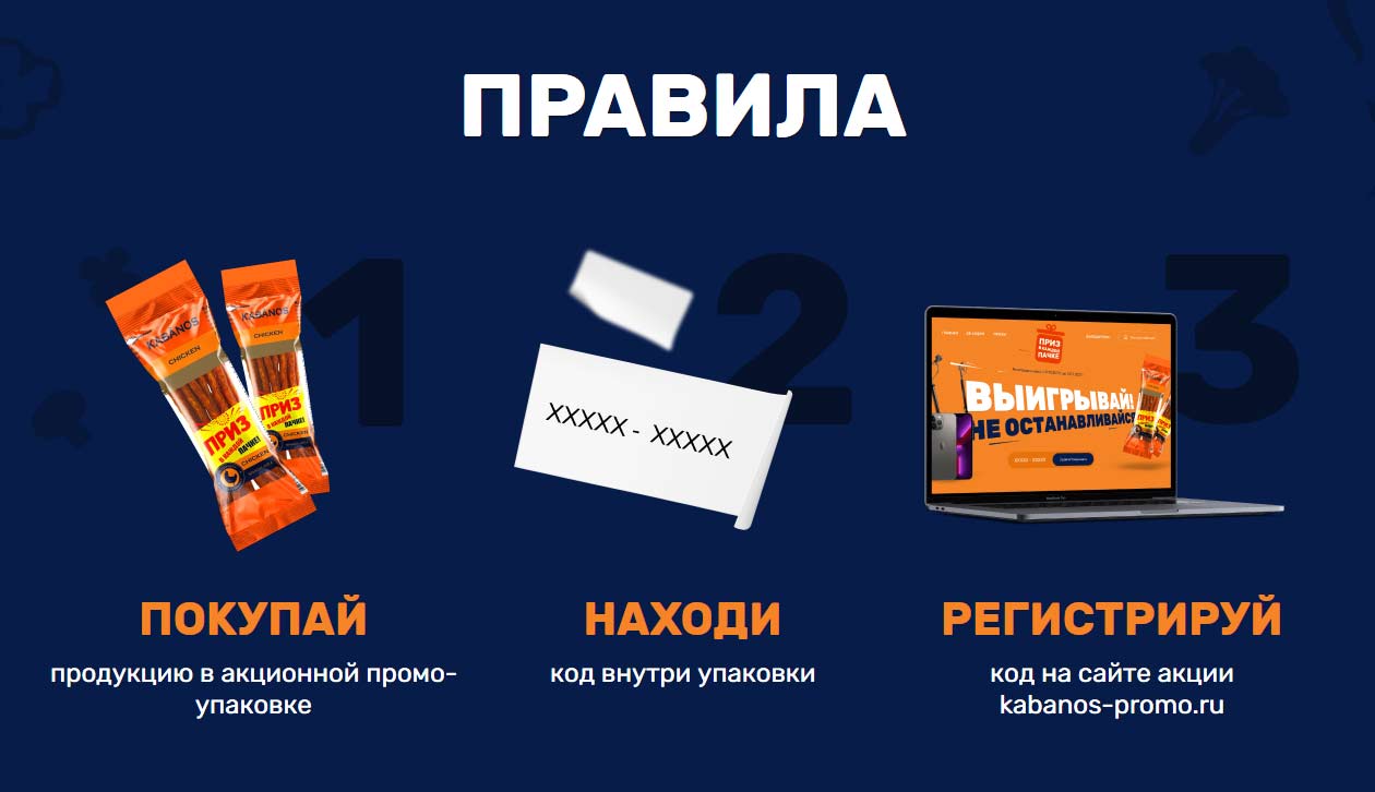 www.kabanos-promo.ru как зарегистрироваться